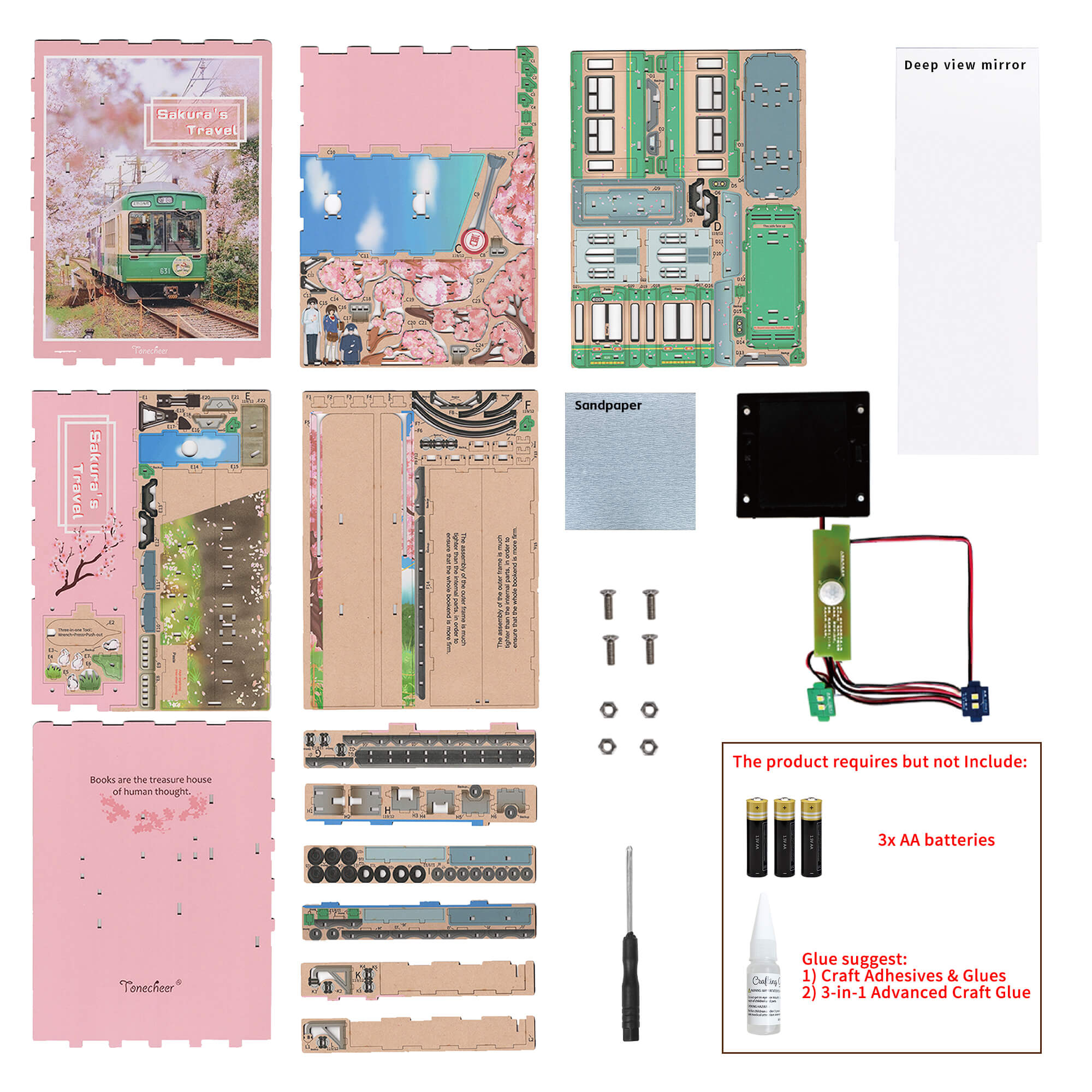 Sakura’s Travel Book Nook Tonecheer
